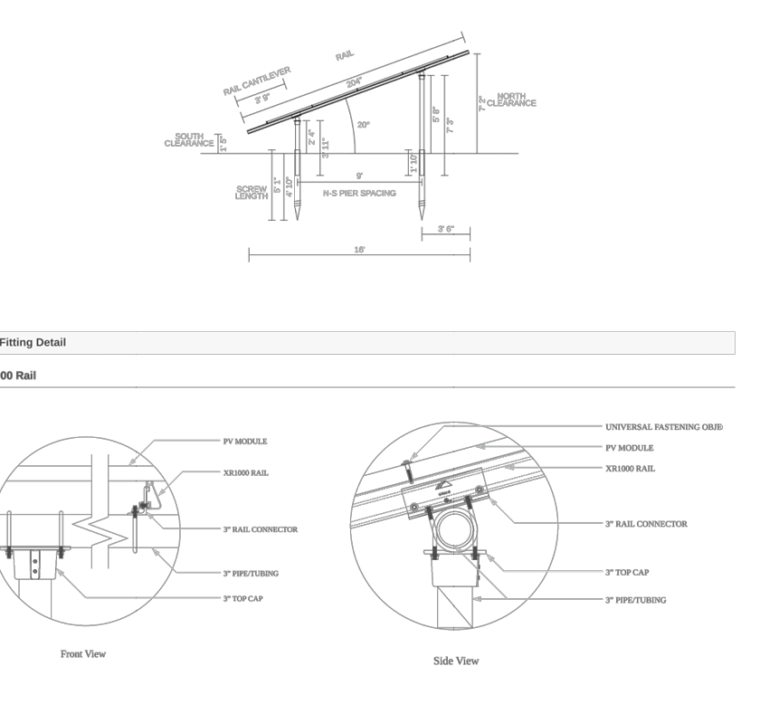 Projects ground mount